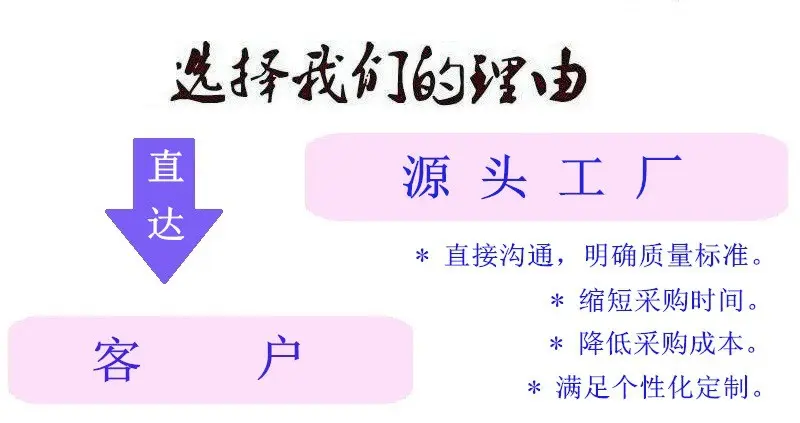 選擇我(wǒ)們的理由